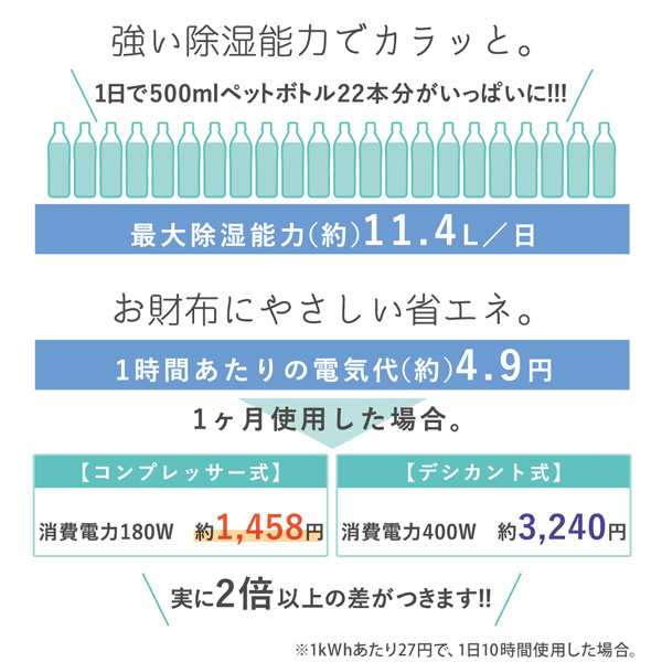 除湿機 除湿器 コンプレッサー式 衣類乾燥 パワフル除湿 AR-30HC 衣類 