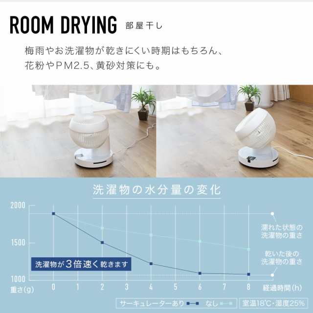 サーキュレーター【 360度 首振り 】扇風機 回転＋左右首振 dcモーター 換気 部屋干し リモコン付き 風量8段階 dcサーキュレーター dc  ｜au PAY マーケット