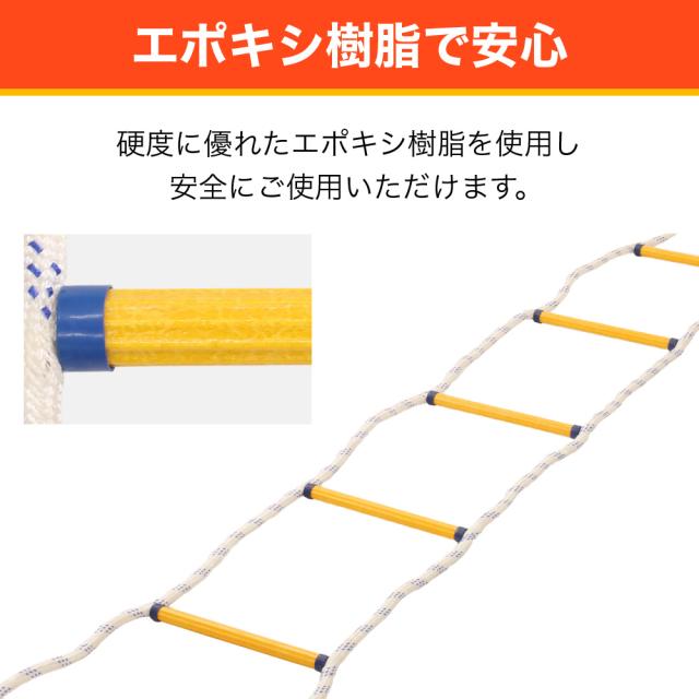 避難はしご 3階用 約7m レスキューはしごくん 避難はしご 手すり用 BPC－7．2 3階用 | 【ミドリ安全