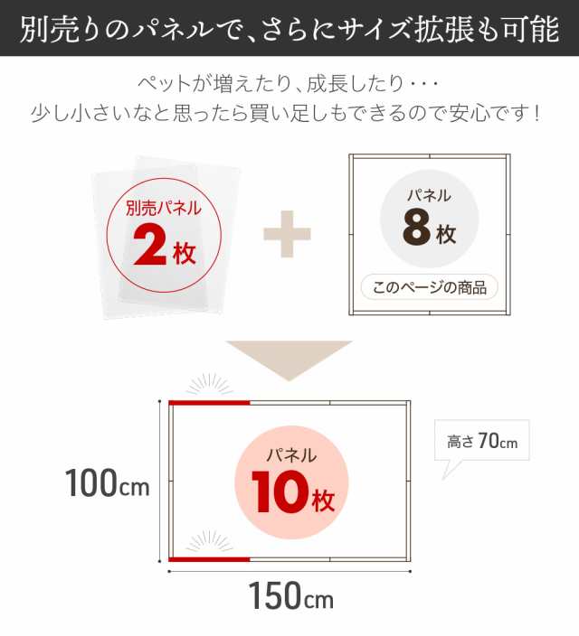 ペットサークル ドア付き ドアなし ペットフェンス ジョイント式 70