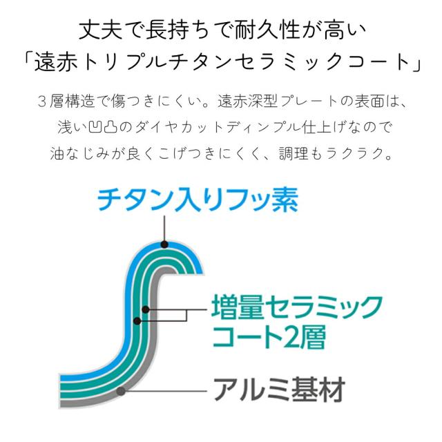象印 ホットプレート EA-KE20 やきやき 傾斜溝 焼肉プレート パエリア パスタ すき焼き シンプル プレート ワイド お好み焼き 丈夫 長持ち 耐久性 高い 温度調節プラグ 本体ガード 安心 安全 分解 丸洗い 2.5ｍ ロングコード_4