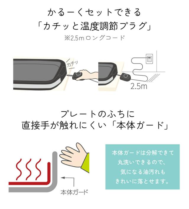 象印 ホットプレート EA-KE20 やきやき 傾斜溝 焼肉プレート パエリア パスタ すき焼き シンプル プレート ワイド お好み焼き 丈夫 長持ち 耐久性 高い 温度調節プラグ 本体ガード 安心 安全 分解 丸洗い 2.5ｍ ロングコード_5