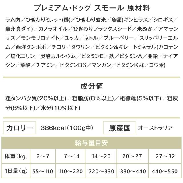 【沖縄以外送料無料】C＆R プレミアムドッグフード スモール 50ポンド 22.7kg（専用ダンボール箱でのお届け）_3