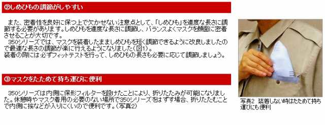 興研 使い捨て 防じんマスク ハイラック350型 10枚入 区分DS2 立体接顔クッション PM2.5対応 火山灰 インフルエンザの通販はau PAY  マーケット - 天結Market W店