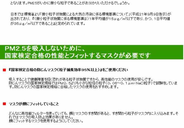 興研 使い捨て 防じんマスク ハイラック355型 10枚入 排気弁付 区分DS2 ...