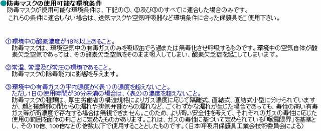 興研 防毒マスク R-5-08型 本体のみ (吸収缶別売) 国家検定合格 直結式小型防毒マスク サカヰ式 日本製 有機ガス用 無機ガス R5