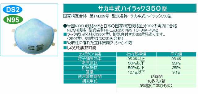 興研 使い捨て 防じんマスク ハイラック350型 10枚入 区分DS2 立体接顔