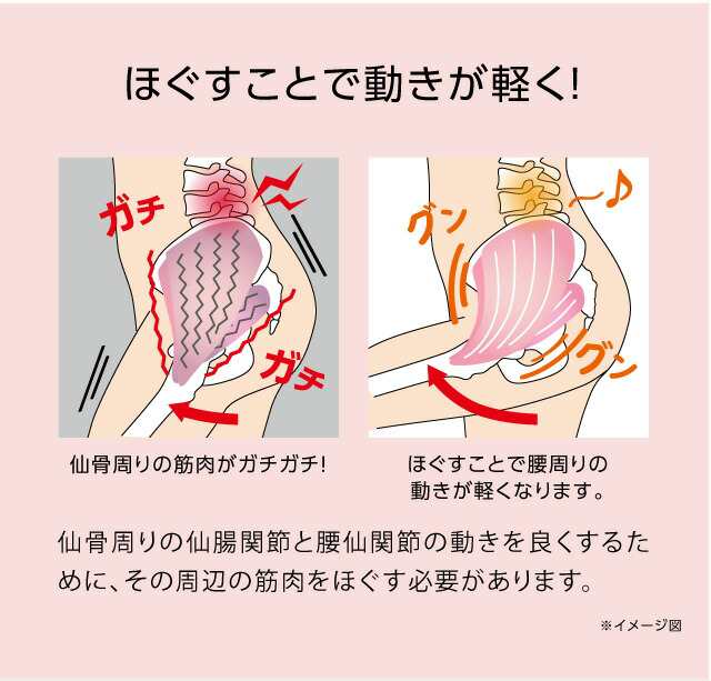 指圧代用器 マッサージ器 背中 仙骨 筋肉 腰 ストレッチ ほぐし ふくらはぎ 肩甲骨 押圧 コンパクト 押圧 コシレッチ の通販はau Pay マーケット ヴィヴィアン マルシェ Au Pay マーケット店