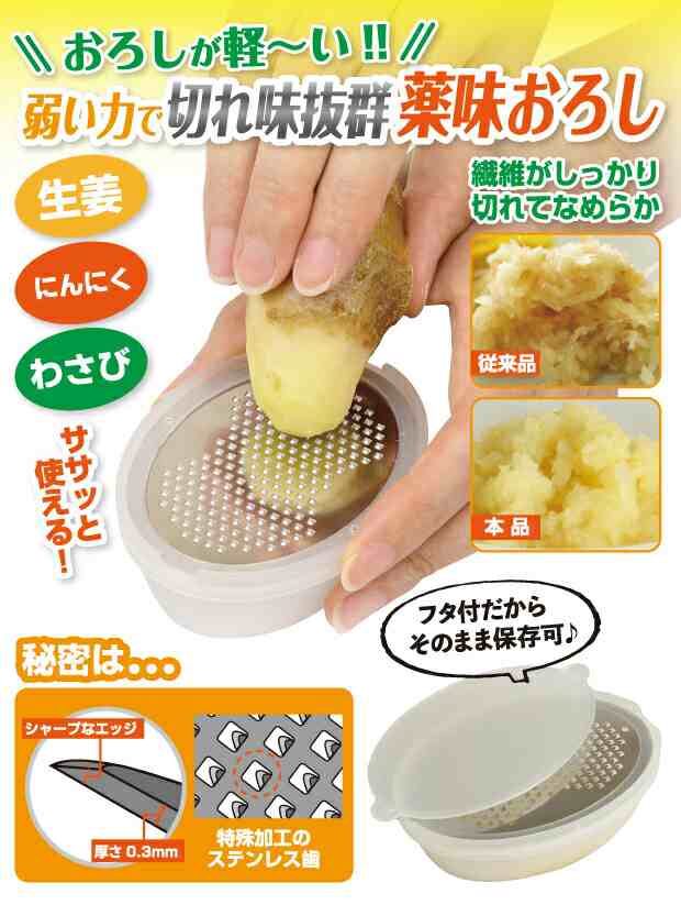 おろし器 おろし金 おろしがね すりおろし器 おろししょうが 薬味おろし 大根おろし 大根おろし器 薬味 生姜 大根 にんにく わさび フタの通販はau Pay マーケット ヴィヴィアン マルシェ Au Pay マーケット店