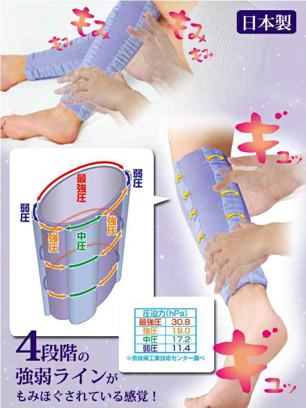 着圧ソックス1足組 足のむくみ疲れに！リラクゼーション フットケア