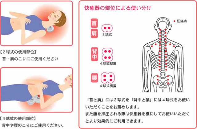 送料無料 中山式快癒器 強弱機能付 F型（4球式） 快癒器 こし 腰 肩 かた 背中 マッサージ器 マの通販はau PAY マーケット -  ヴィヴィアン マルシェ au PAY マーケット店