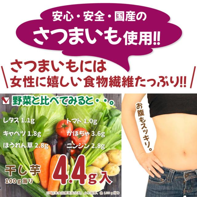 送料無料　干しいも 平切り 紅はるか 140g 40袋セット　　　干し芋 干しいも 干しイモ 国産干し芋 無添加干し芋 お徳用干し芋 545_3