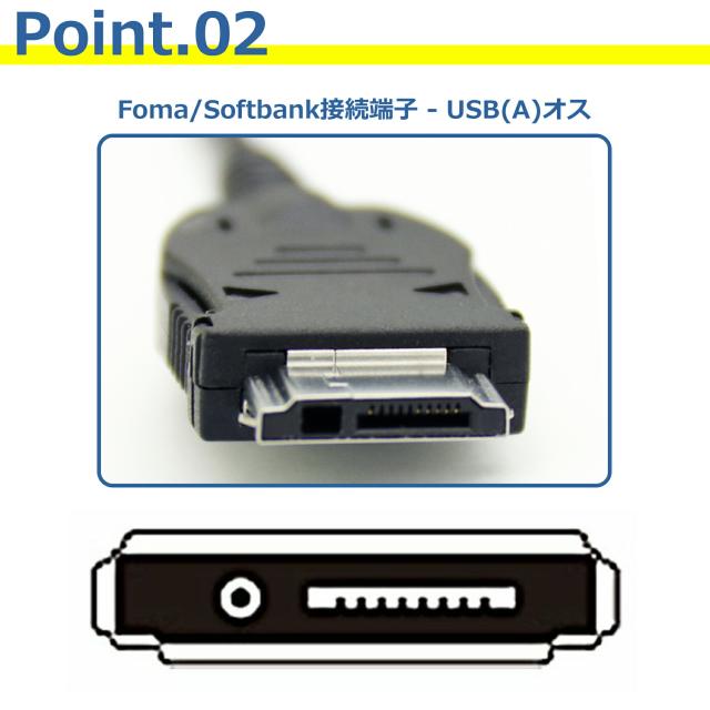 ガラケー 充電 ケーブル 1.0m FOMA docomo softbank 3G 対応 データ
