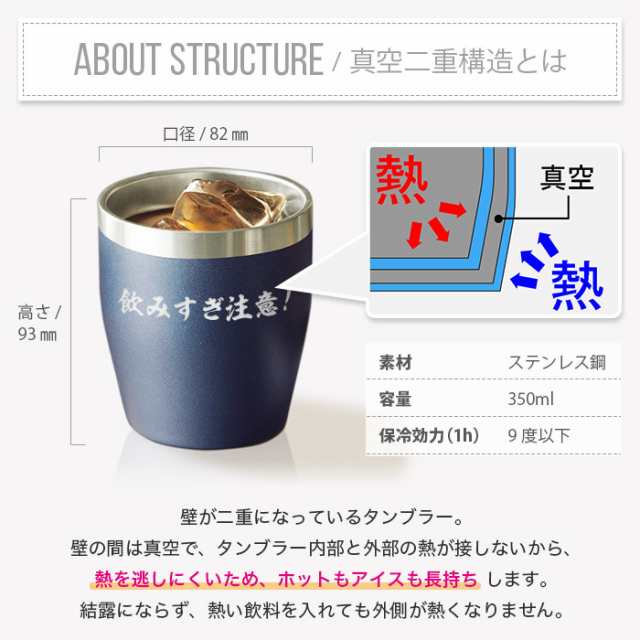 名入れ ステンレスタンブラー 真空断熱 350ml 父の日 同窓会 プレゼント 誕生日 記念品 タンブラー の通販はau Pay マーケット ノースマート