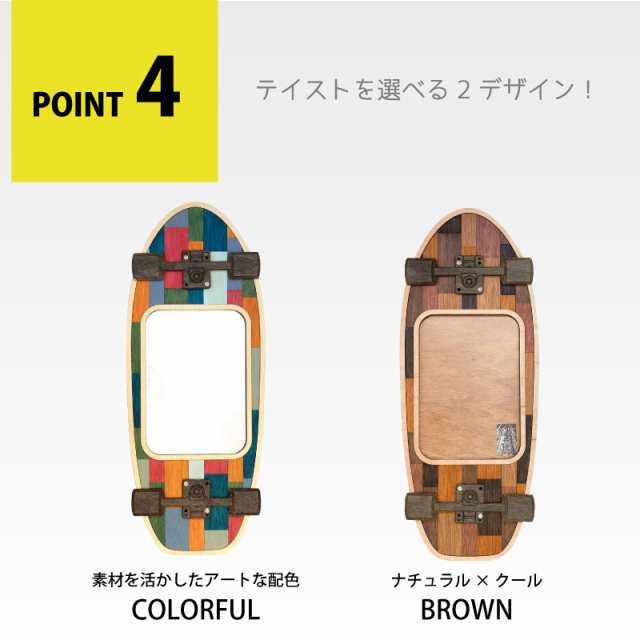 Skateboard Frame スケート ボード フレーム インテリア 額縁 置物 おしゃれ グッズ 壁掛け 写真 イラスト ポスター ポストカード 雑の通販はau Pay マーケット Greenfield Od