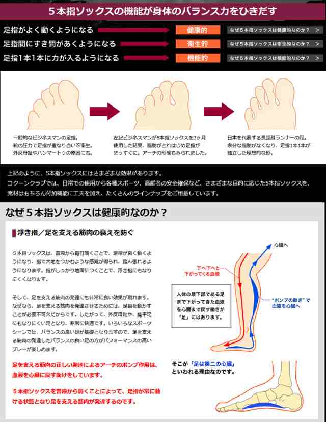 Hoshino ホシノ Cocoon Club 5本指ソックス Cs 1n スーパーインナーの通販はau Pay マーケット Greenfield Od