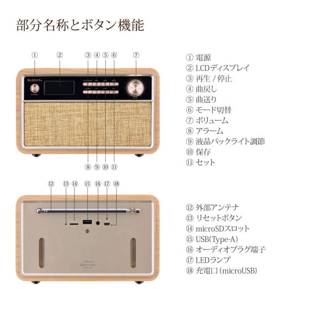 ワイヤレススピーカー ブルートゥース対応 Classica Premium Bluetooth4 2 おしゃれな ウッド調 Leplus Lp Spbt09 在庫あり メイプル の通販はau Pay マーケット スマホガラスのフューチャモバイル