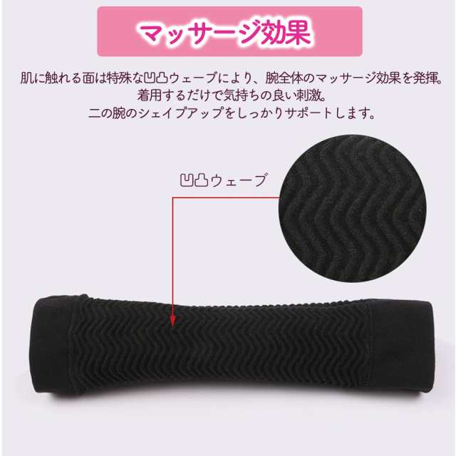 plusnao 二の腕サポーター 両腕用 2個セット 二の腕シェイパー