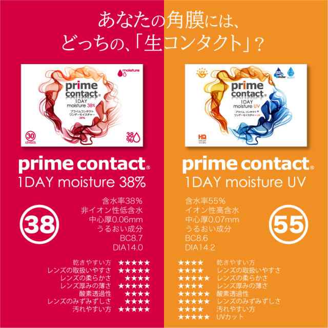 医師が計算するドライアイ対策コンタクト プライムコンタクト38 低含水 1day 1箱30枚入 ソフトコンタクトレンズ ワンデー 生レンズ の通販はau Pay マーケット ヴェリタ公式ショップ Wowma店