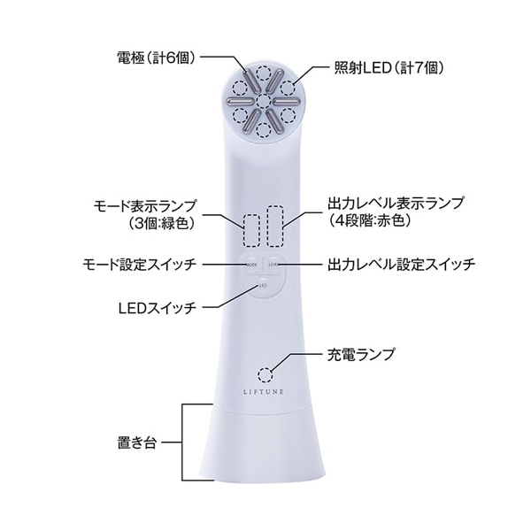 LIFTUNE リフチューン 家庭用複合フェイシャル美容機器 伊藤超短波株式会社