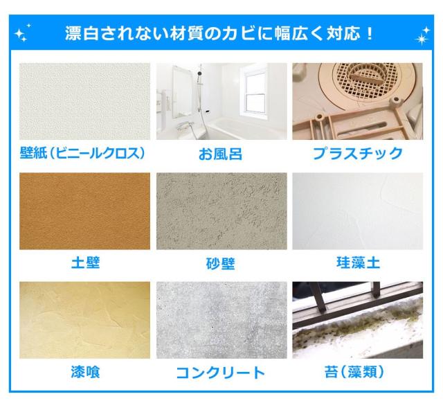 ホワイトナー漂白剤内部壁の防カビ ホワイトナー漂白剤内部壁の防カビ