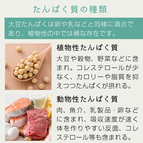 ソイプロテイン 大豆プロテイン 3kg 国内メーカー製造品 大豆 植物 タンパク質 サプリメント 大容量の通販はau Pay マーケット サプリの素材屋 ニチエー