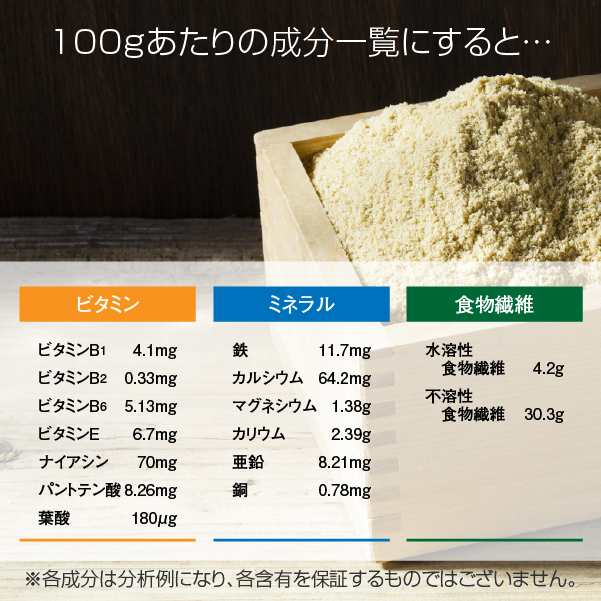 ぬか玄 粉末 食べる米ぬか ビタミン ミネラル 食物繊維 2.5g×80包 健康