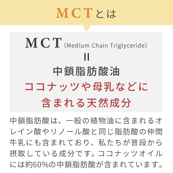 Mctパウダー サプリ 250g ｍｃｔオイル を 粉末 に ココナッツオイル でも人気の 中鎖脂肪酸 を含む Mct サプリメントの通販はau Pay マーケット サプリの素材屋 ニチエー