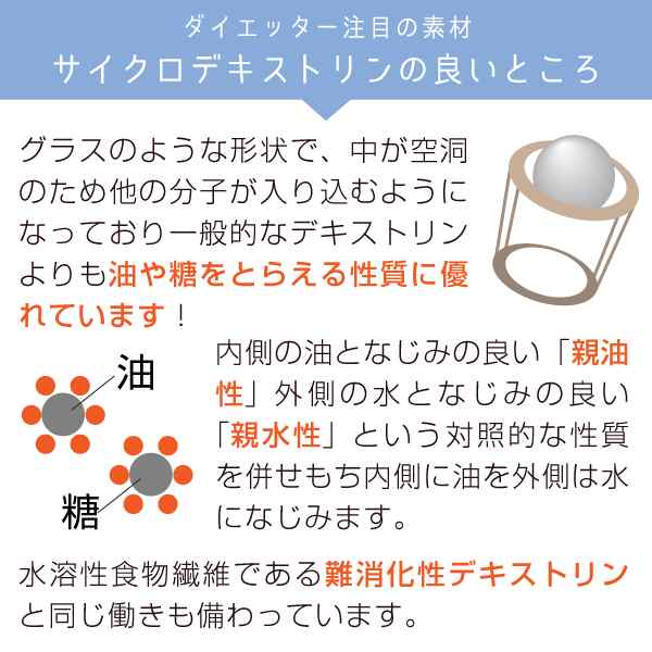 サイクロデキストリン 1kg シクロデキストリン 環状オリゴ糖 とも呼ばれ 水溶性 難消化性 の A シクロデキストリン 難消化性 難水溶性 の通販はau Pay マーケット サプリの素材屋 ニチエー