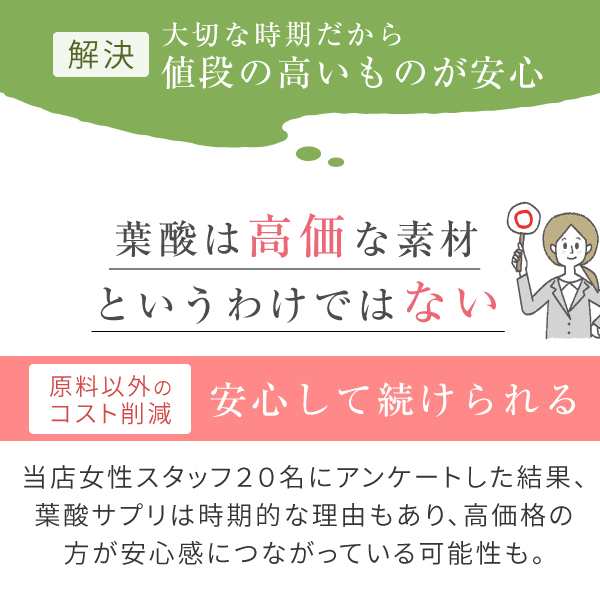 さんさん 葉酸 サプリ 60粒 約1ヶ月分 お試し 妊活中のママ パパ プレママ マタママ の為に 妊娠中 妊活 赤ちゃん ビタミン 鉄分 栄養素の通販はau Pay マーケット サプリの素材屋 ニチエー