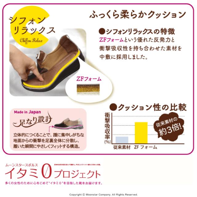 送料無料 ムーンスター スポルス レディース コンフォートサンダル 靴