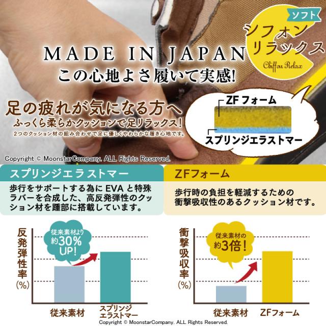 送料無料 ムーンスター スポルス レディース スニーカー SP5606 ベージュ シフォンケーキのようなクッション感　国産コンフォートシューズ 日本製 天然皮革 幅広4E ワイド設計 衝撃吸収 撥水 軽量 靴_1