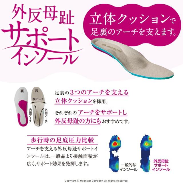 送料無料ムーンスター スポルス レディース スニーカー SP0800 ライト