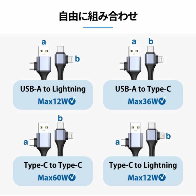 充電ケーブル 2本セット 4in1 最大60W 複数入力端子 断線しにくい 多