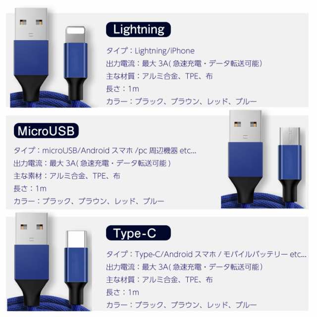 買い大人気 iPhone11グリーン128GBdocomoおまけlightningUSB