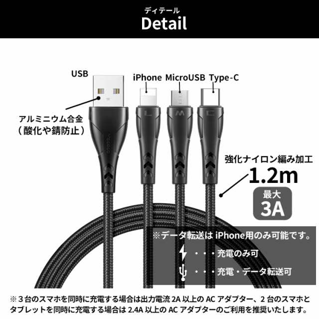 iPhone ケーブル 3in1 充電器iphoneケーブル Lightning / Micro USB