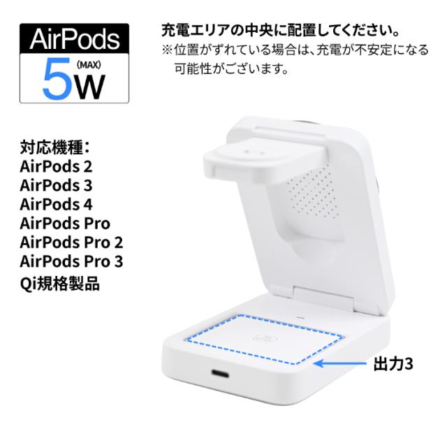 ワイヤレス充電器 3in1 MagSafe対応 Qi 対応 急速充電器 置くだけ充電 