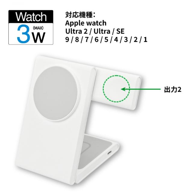 VERTICAL WIRELESS CHARGER(置き型充電器) RECCI