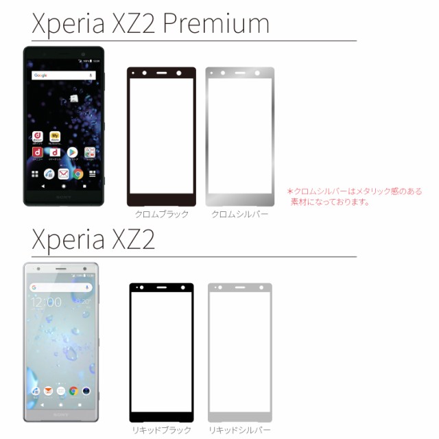 xperia 1 iii xperia 10 iii 10 iii lite 10 IV xperia 5 ii フィルム xperia 1  iiフィルム ブルーライトカット Xperia 10 ii 保護フィルの通販はau PAY マーケット - HANARO-SHOP au PAY  マーケット店