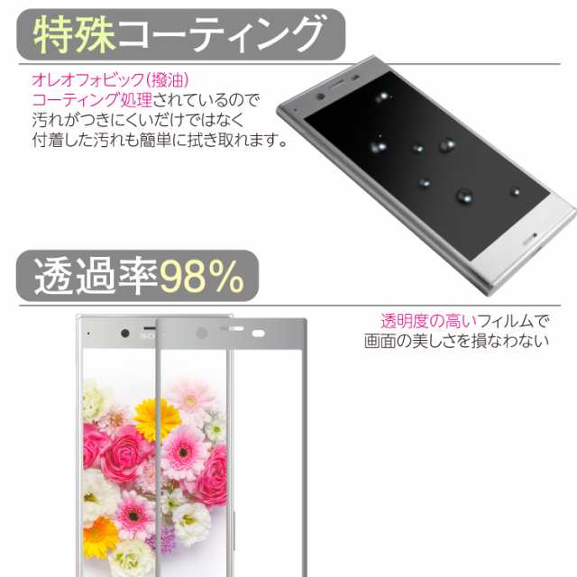 xperia 5 iii フィルム xperia 1 iii xperia 10 iii 10 iii lite 10 IV xperia 5 ii  xperia 1 ii フィルム xperia 10 ii 保護フィルム xpの通販はau PAY マーケット - HANARO-SHOP au