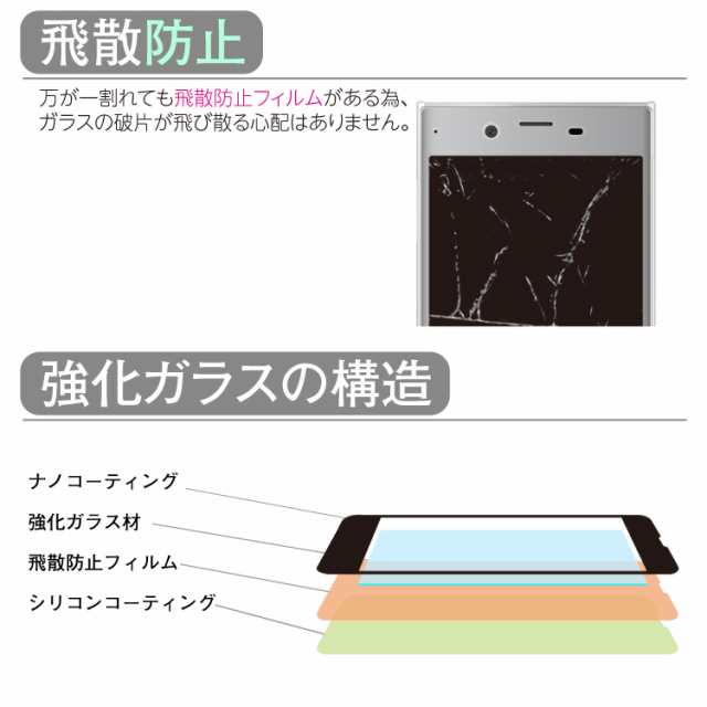 xperia 5 iii フィルム xperia 1 iii xperia 10 iii 10 iii lite 10 IV xperia 5 ii  xperia 1 ii フィルム xperia 10 ii 保護フィルム xpの通販はau PAY マーケット - HANARO-SHOP au