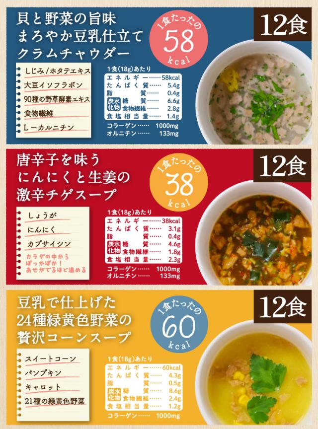【送料無料】寒天とこんにゃくでとろ〜り満腹感ダイエットスープ5種類　計64食セット_11