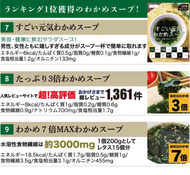 送料無料 福袋 人気商品だけ詰め合わせ18種類お試しセット 18食わかめスープ 玉ねぎしじみスープ しじみスープ カレースープ 温の通販はau Pay マーケット ぷるるん姫公式通販