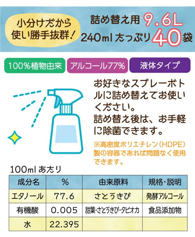 高濃度77% 9.6L(240mlｘ40) 業務用 消毒液 アルコール エタノール アルコール消毒液 消毒用エタノール 除菌 アルコール除菌 除菌エタノール77 手指消毒 日本製 安全_8