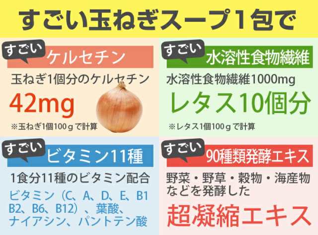 メール便 送料無料 健康さらさら すごい玉ねぎスープ50包 ケルセチン 水溶性食物繊維 ９０種類発酵エキス １食分のビタミン配合の通販はau Pay マーケット ぷるるん姫公式通販