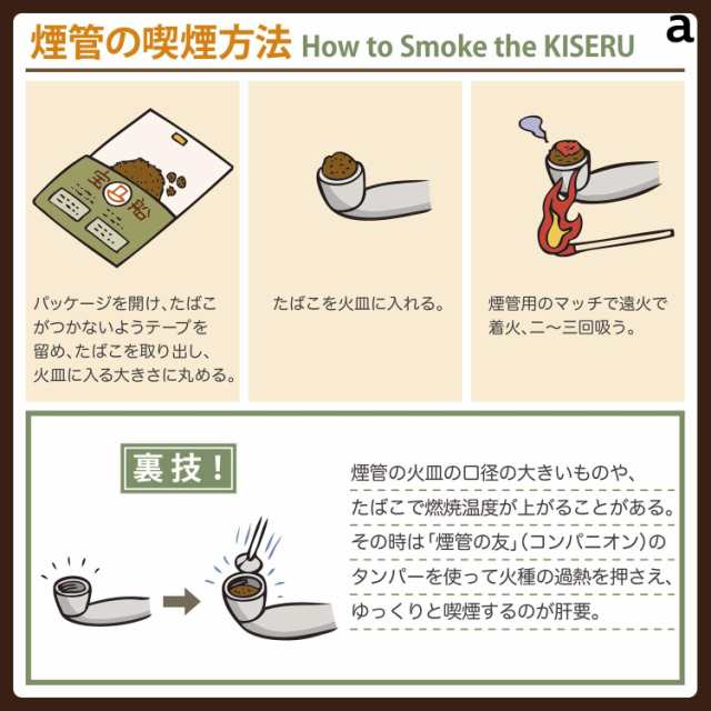 キセル 煙管 昭和レトロ