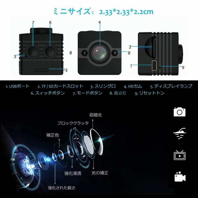 防犯カメラ 小型 高画質 フルHD 録画 1080P アクションカメラの通販は