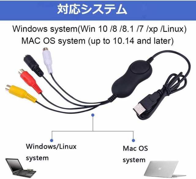 Usb2 0ビデオキャプチャー デジタルデータ化 接続 Pc Dvdダビング ビデオ Vhs テープ Dvd パソコン取り込みの通販はau Pay マーケット オトクラシ