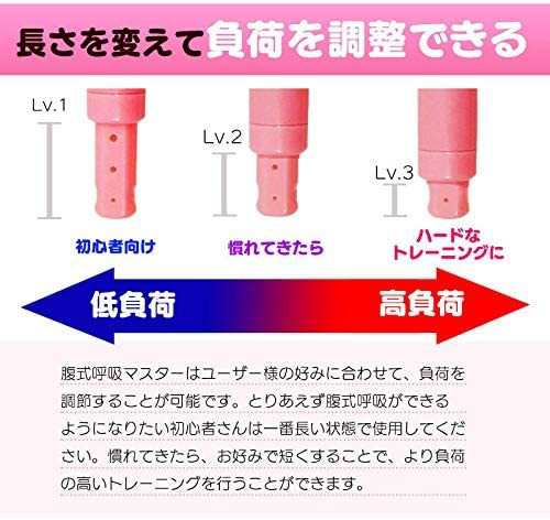 肺活量トレーニング回復器具 腹式呼吸筋 肺機能呼吸鍛えるの通販はau Pay マーケット オトクラシ