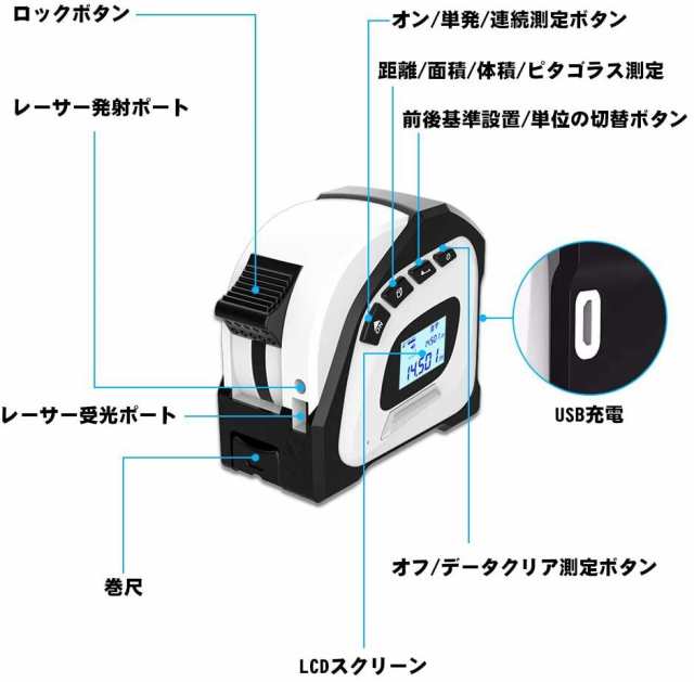 レーザーメジャー スケール メジャー 巻尺 5m レーザー距離計 2in1